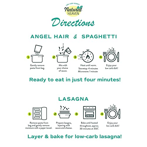 Gluten-Free Hearts of Palm Pasta Sampler (9oz 6 Count)