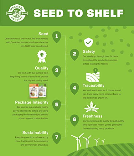 Organic Shelled Hemp Seeds (18 oz)