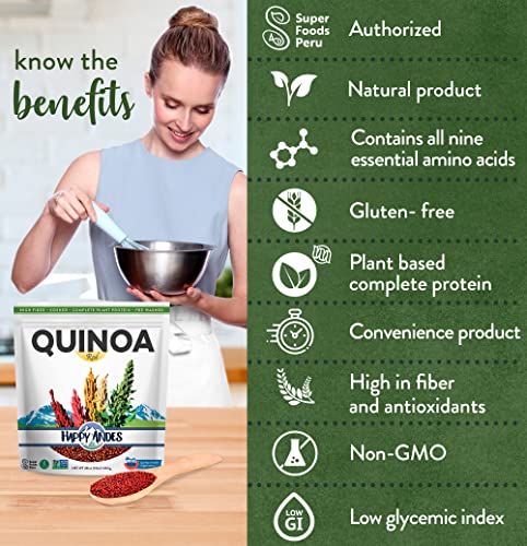 Red Quinoa Grains (3 lbs)