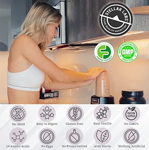 Vanilla Low FODMAP Whey Protein Powder (2 lbs)