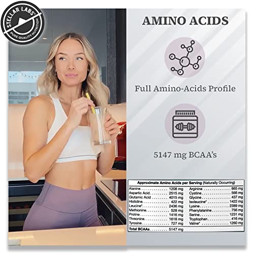 Vanilla Low FODMAP Whey Protein Powder (2 lbs)