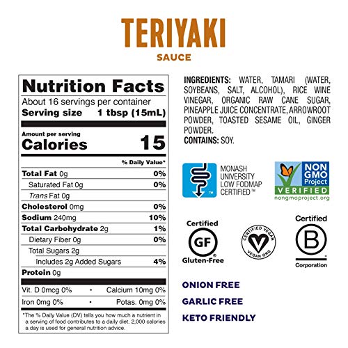 Low FODMAP Vegan Teriyaki Sauce Marinade
