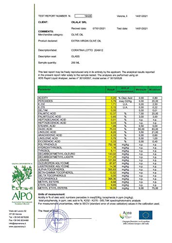 Extra Virgin Olive Oil (16.9 FL Oz)