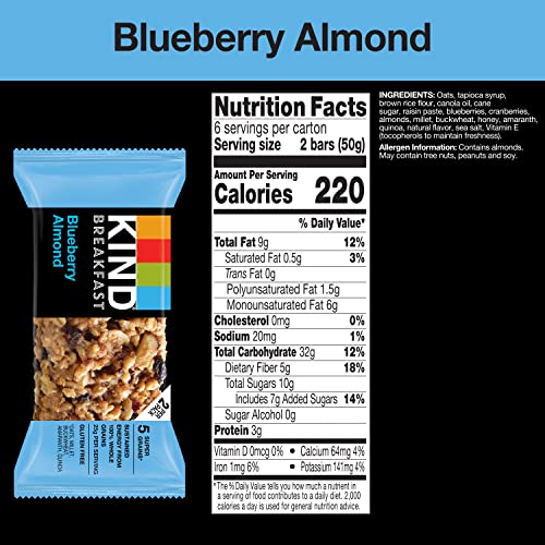 Gluten-Free Blueberry Breakfast Bars (6 ct)
