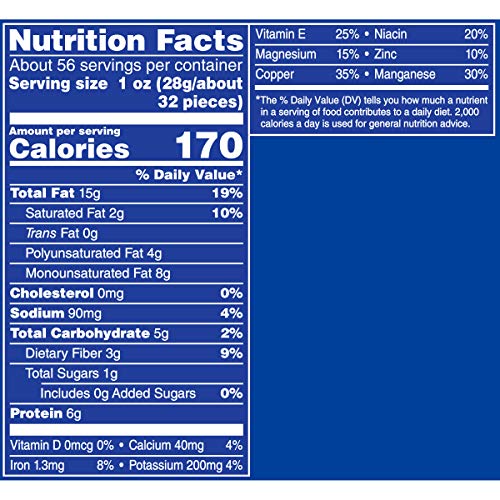 Mixed Nuts (56 oz Canister)