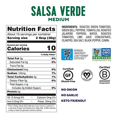 Low FODMAP Salsa Verde
