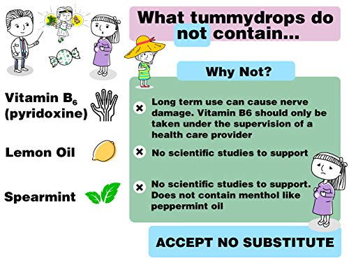 Natural Ginger Tummydrops (3 Individually Wrapped Drops)