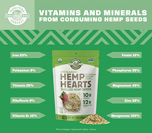 Organic Shelled Hemp Seeds (18 oz)