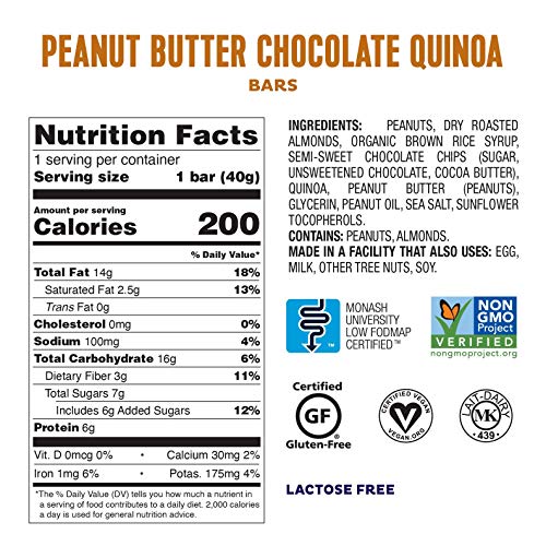 Low FODMAP Certified Peanut Butter Chocolate Quinoa Protein Nut Bars (12 count)