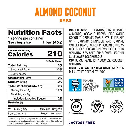 Low FODMAP Certified Almond and Coconut Bars (12 Count)