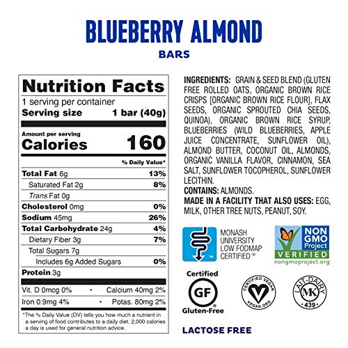 Blueberry Almond Low FODMAP Protein Bars (12 ct)