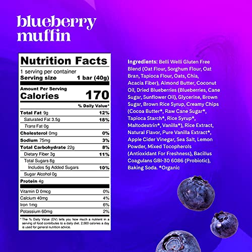 Low-FODMAP Blueberry Muffin Snack Bars (8 Pack)