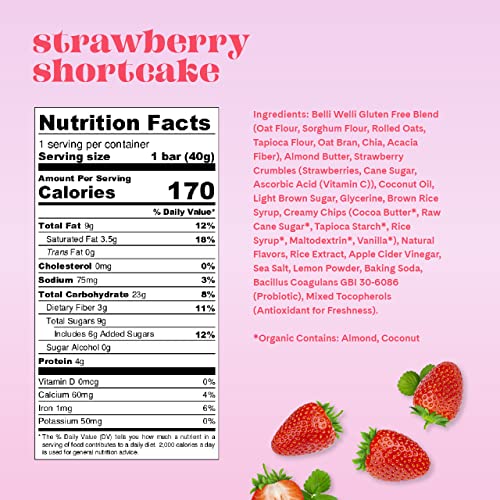 Low FODMAP Strawberry Shortcake Snack Bars (8 Pack)