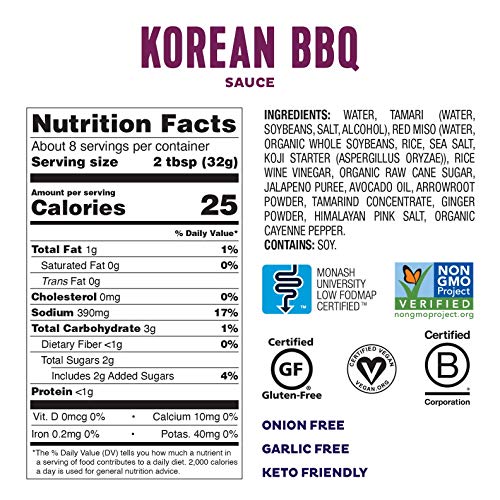 Low FODMAP Vegan Korean BBQ Sauce Marinade